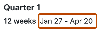 Captura de tela das configurações de uma iteração individual. O intervalo de datas da iteração está destacado com um contorno laranja.